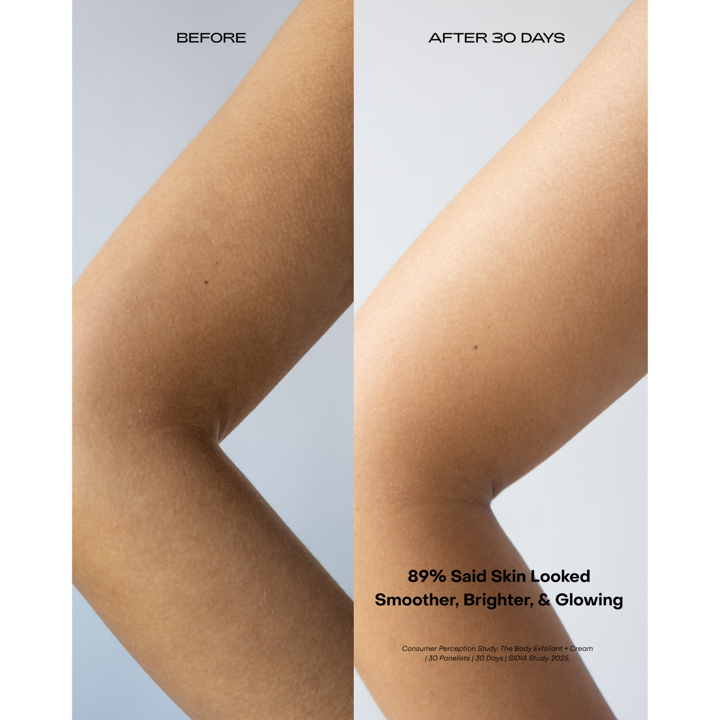 Wired: The Body Exfoliant