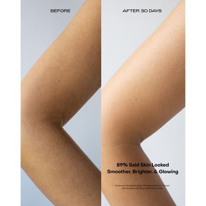 Wired: The Body Exfoliant